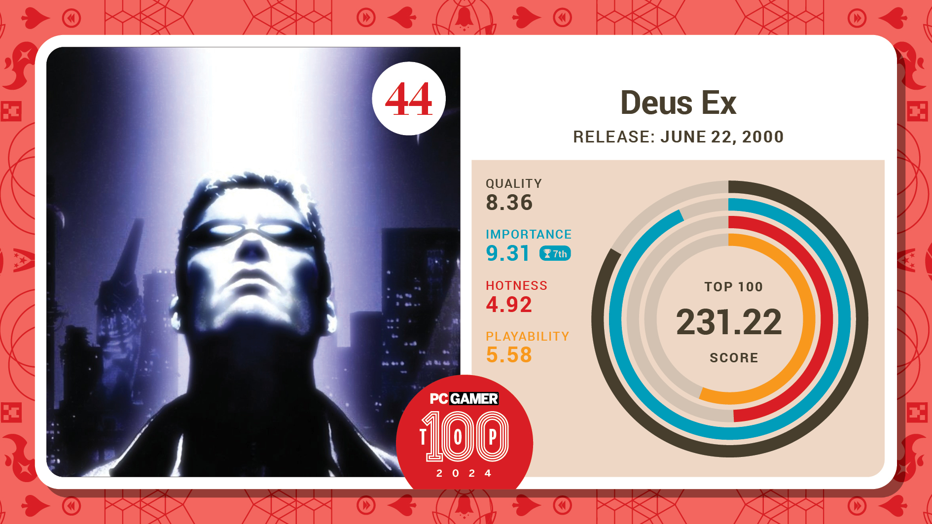 #44, Deus Ex