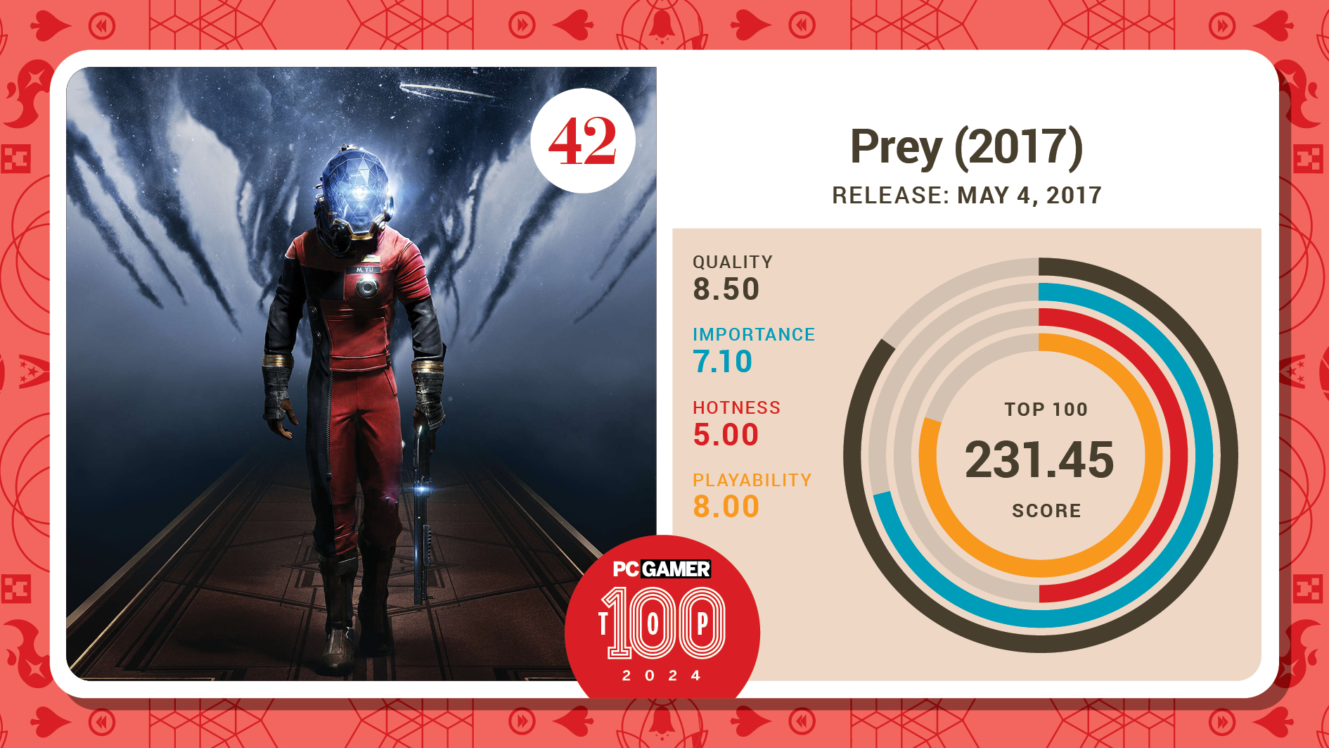 #42, Prey