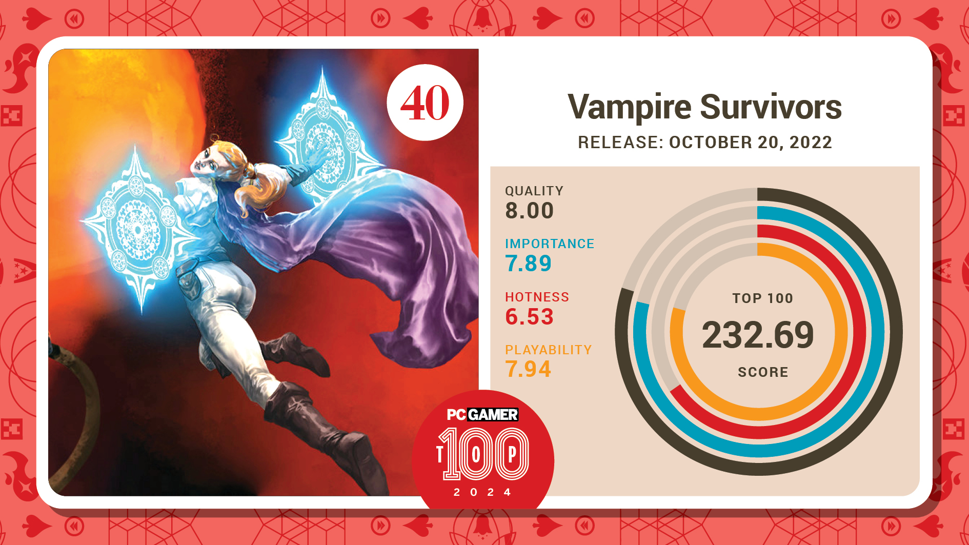 #40, Vampire Survivors