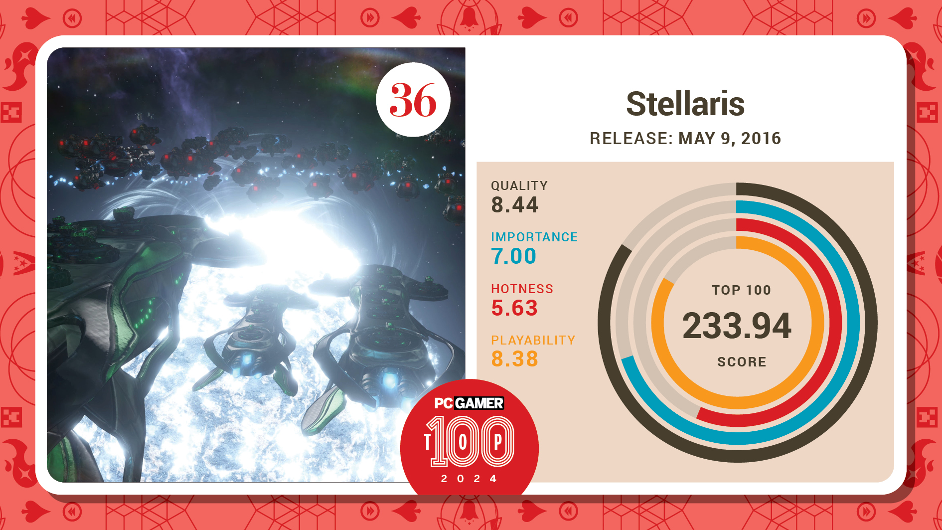 #36, Stellaris