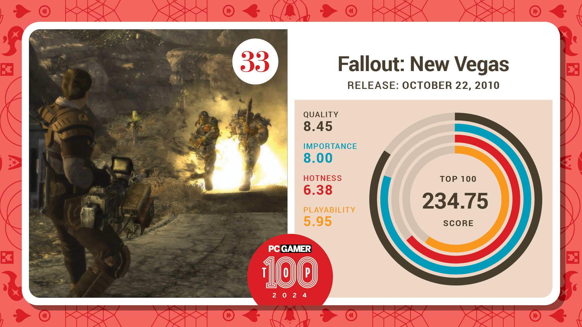 #33, Fallout: New Vegas