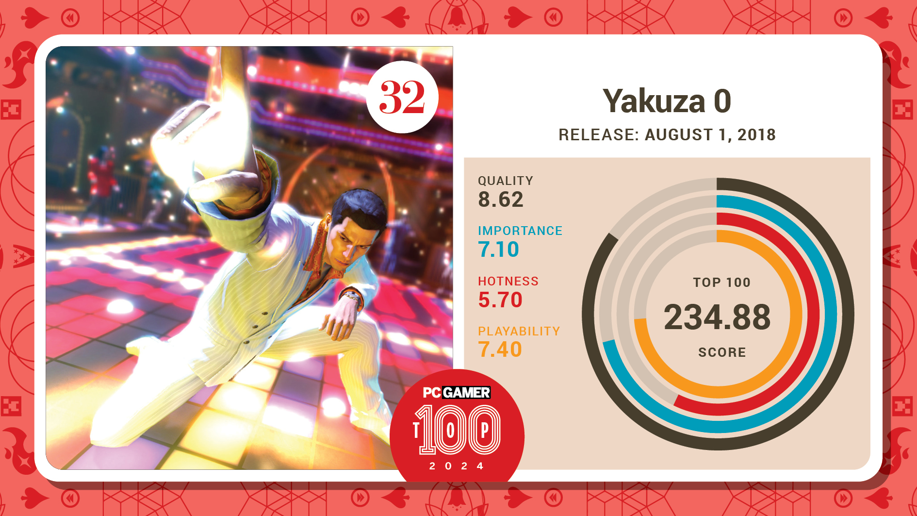 #32, Yakuza 0