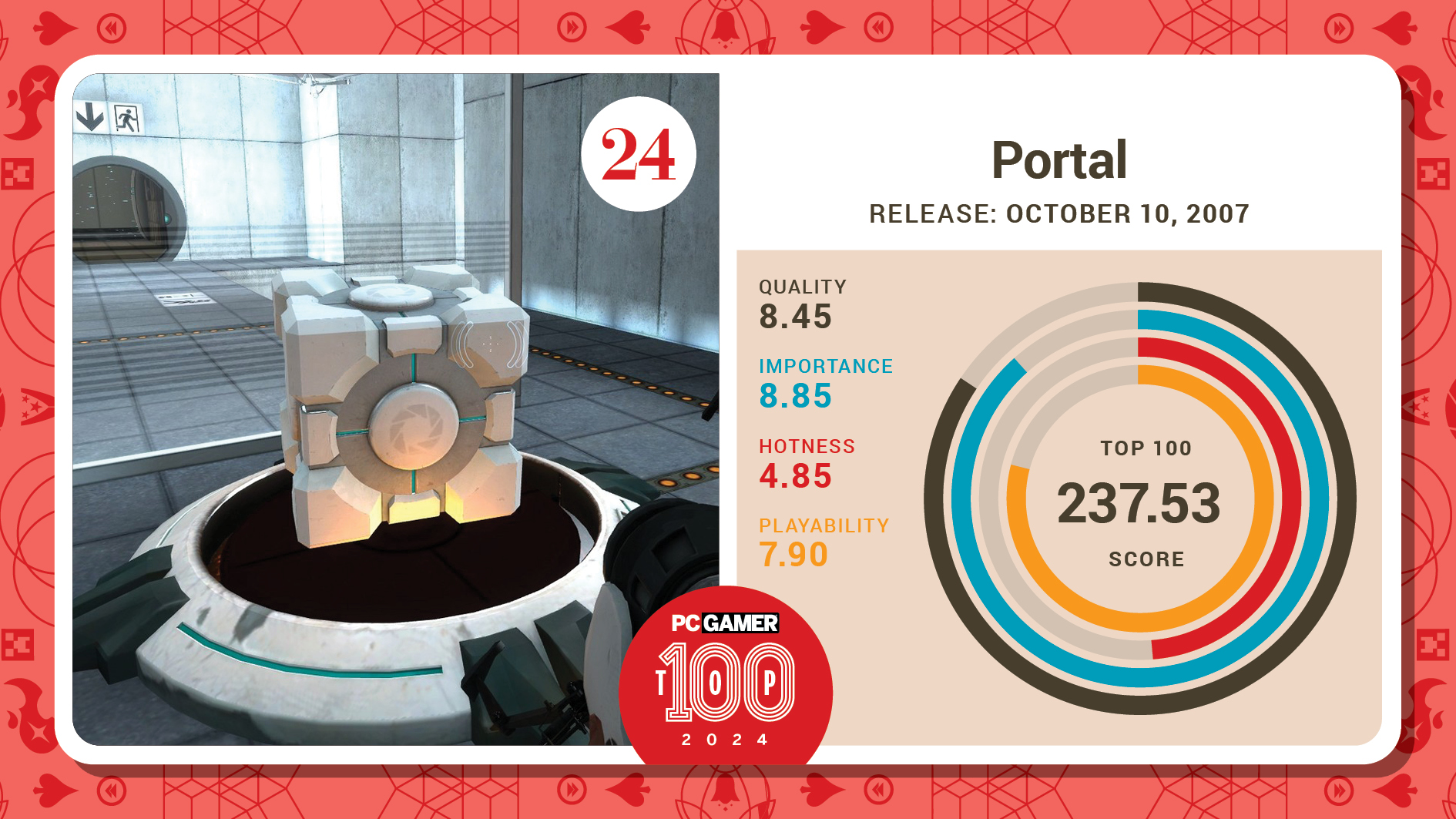 #24, Portal