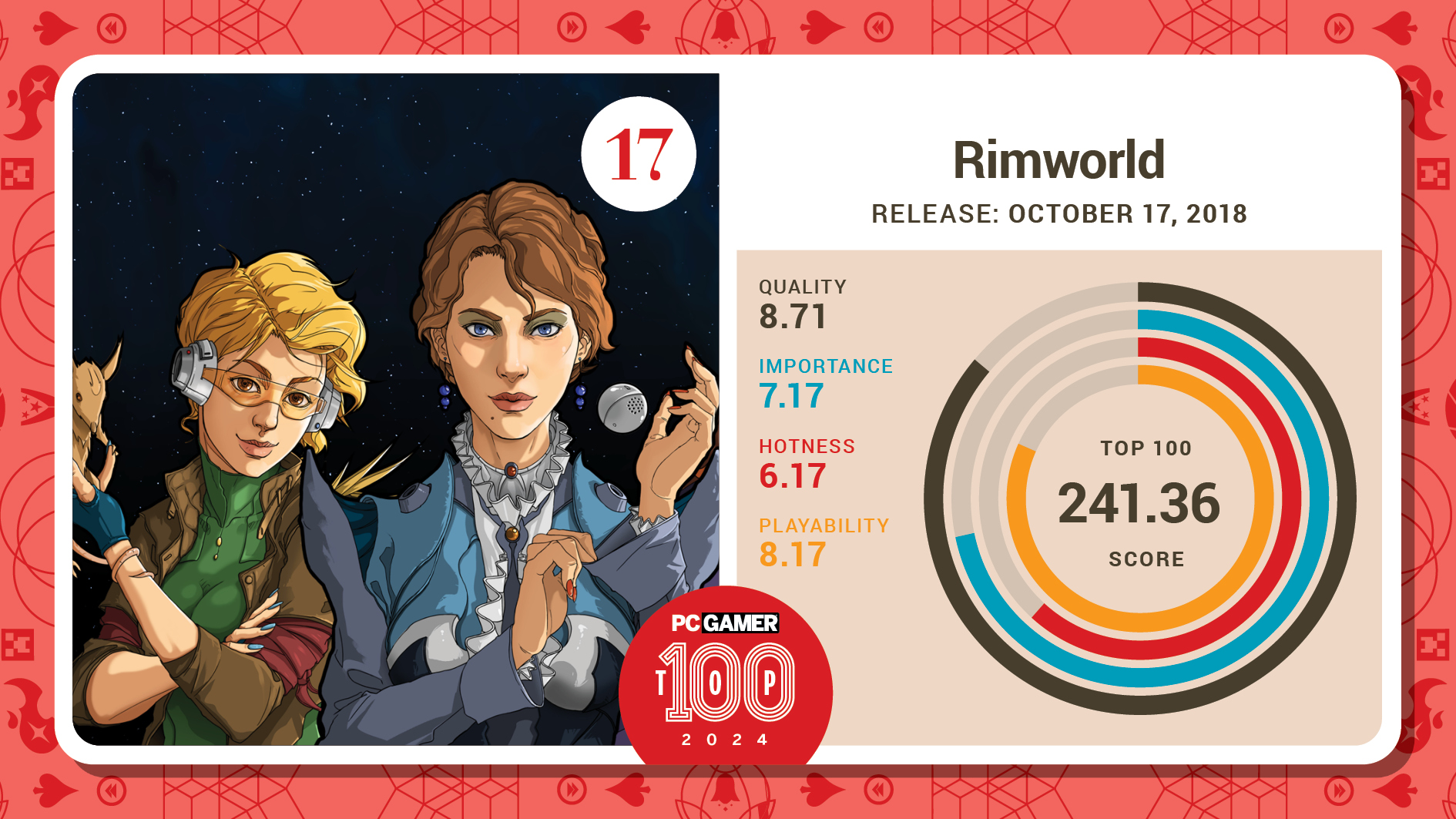 #17, RimWorld