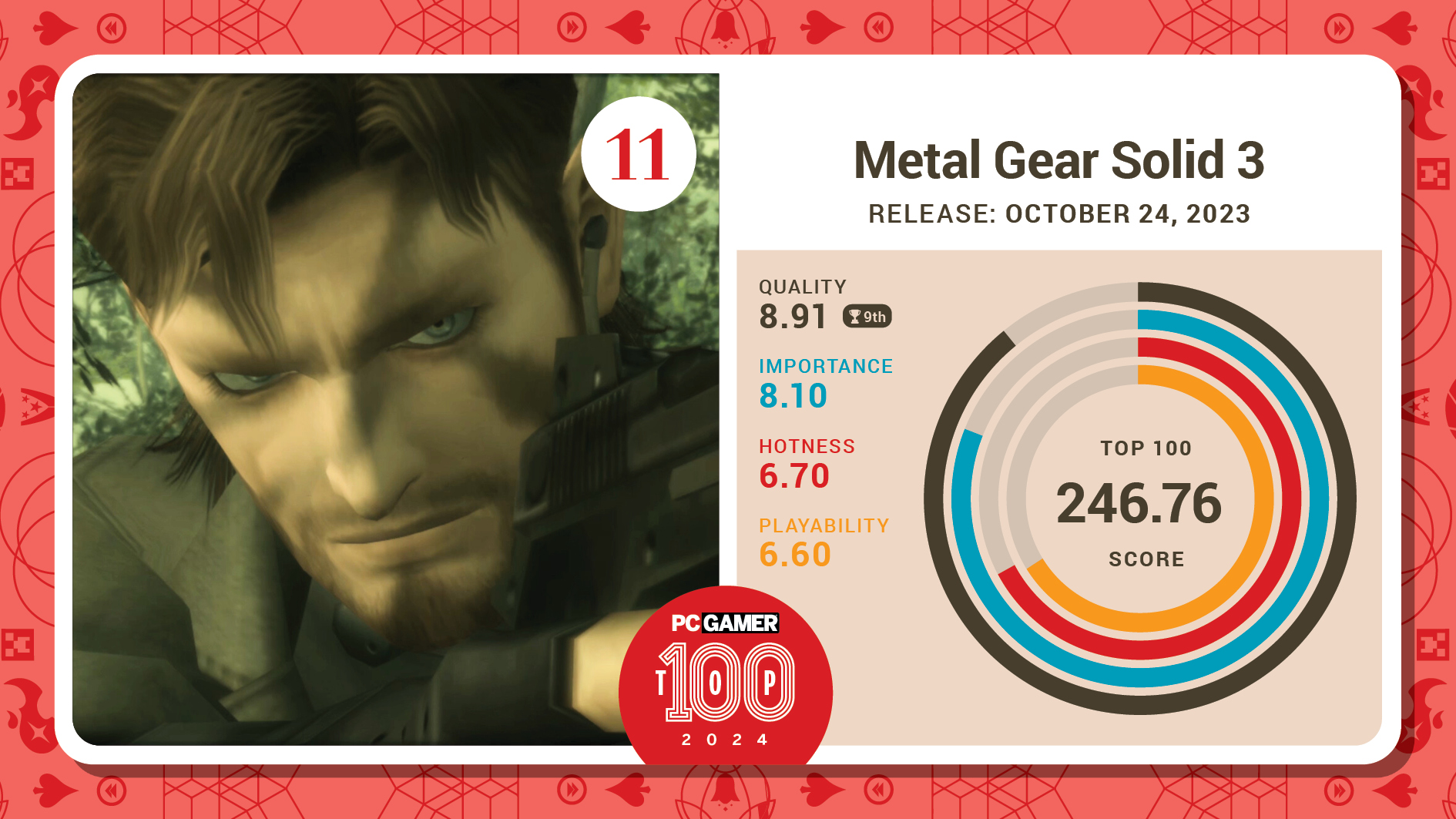 #11, Metal Gear Solid 3