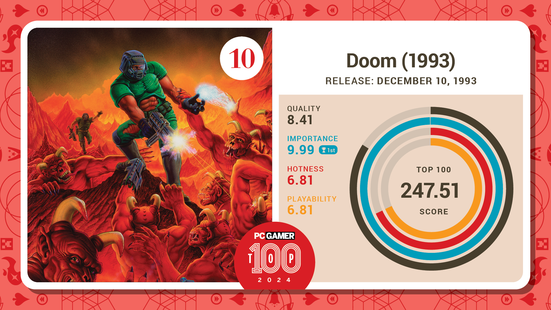 #10, Doom