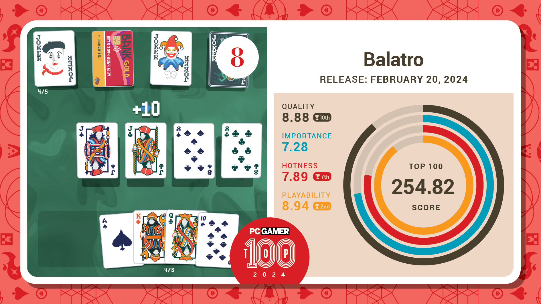 #8, Balatro