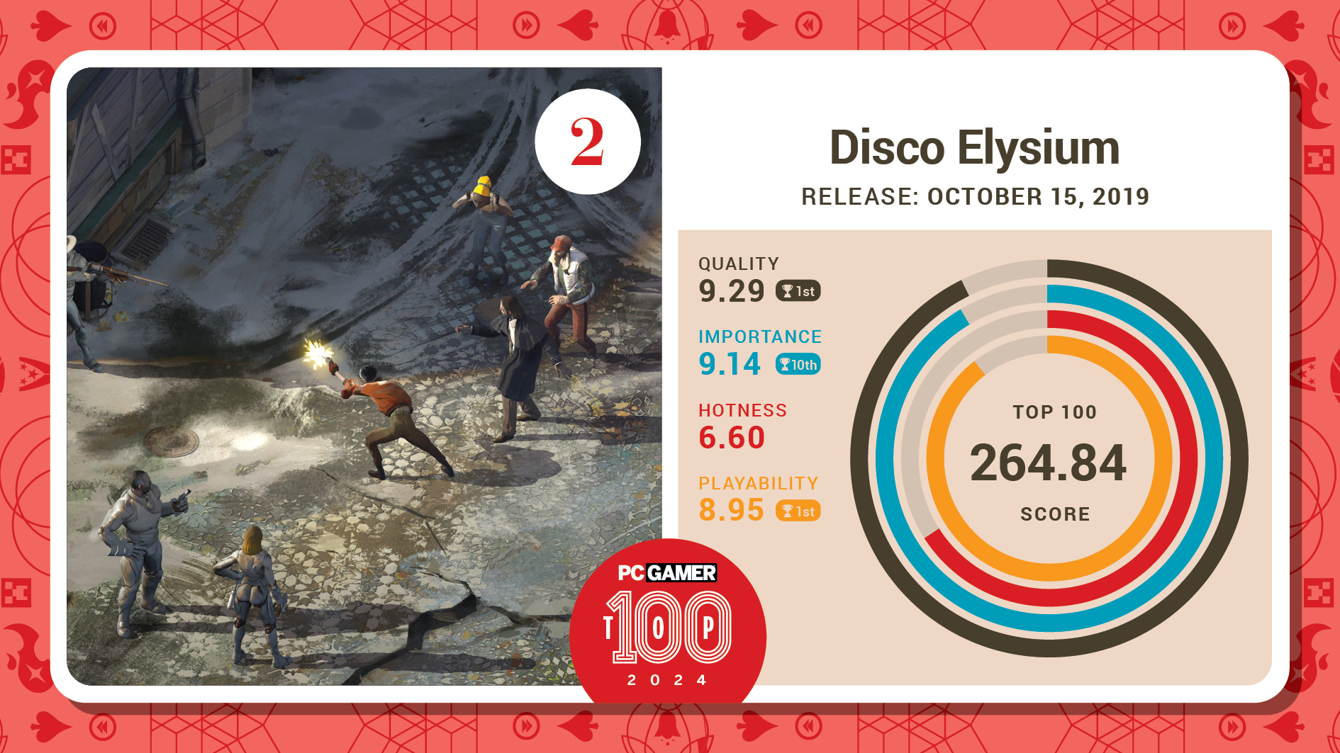 #2, Disco Elysium