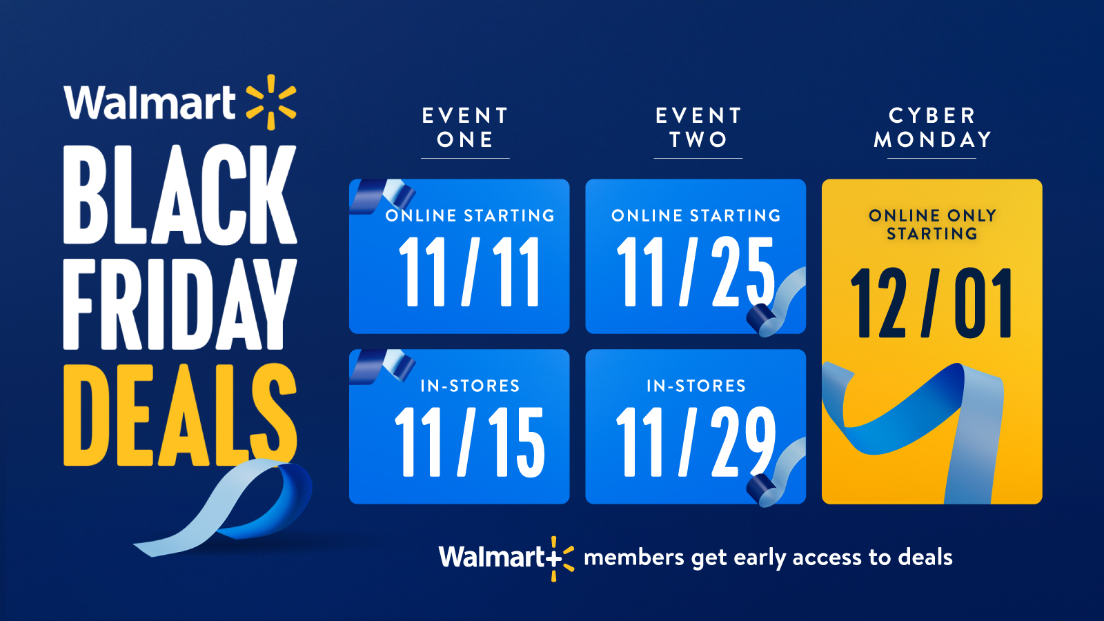An image showing the dates when Walmart’s Black Friday and Cyber Monday sales are beginning. The first event starts Nov. 11 online and Nov. 15 in stores. Event two begins Nov. 25, ending Nov. 29. Finally, Cyber Monday is Dec. 1. An image showing the dates when Walmart’s Black Friday and Cyber Monday sales are beginning. The first event starts Nov. 11 online and Nov. 15 in stores. Event two begins Nov. 25, ending Nov. 29. Finally, Cyber Monday is Dec. 1.
