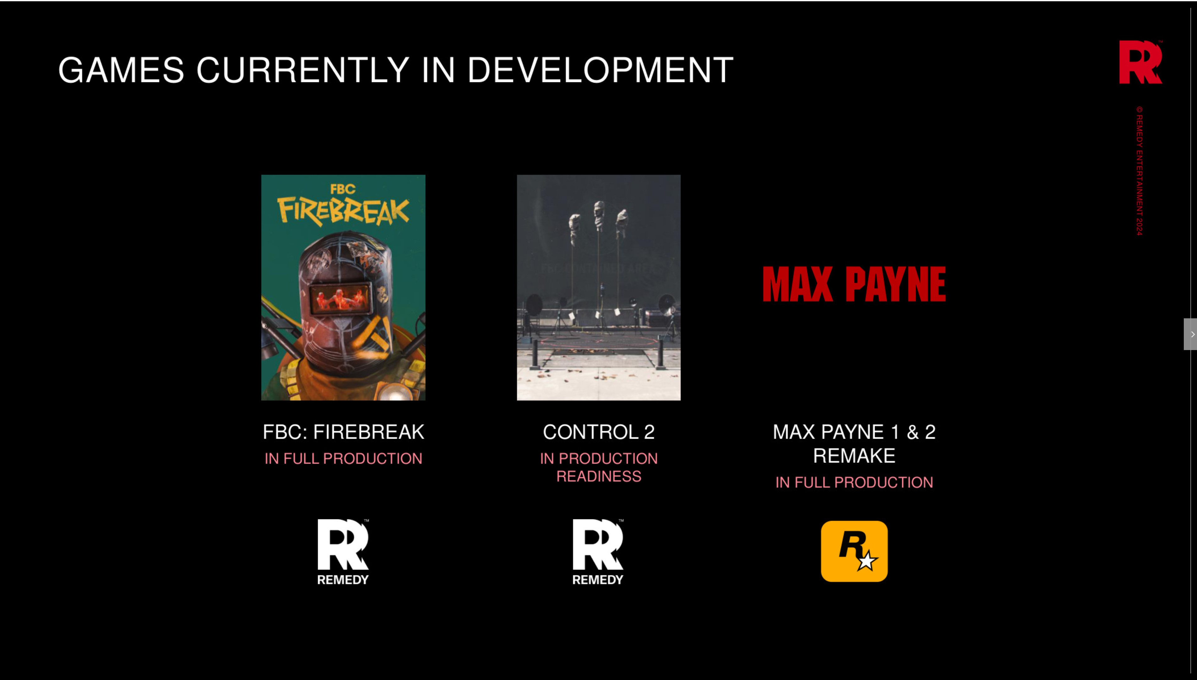 Remedy Capital Markets Day presentation slide - Games currently in development