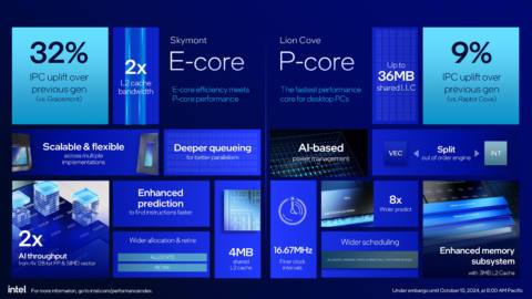 Intel reveals the four fails of Arrow Lake in a new blog post, promising more performance fixes in January