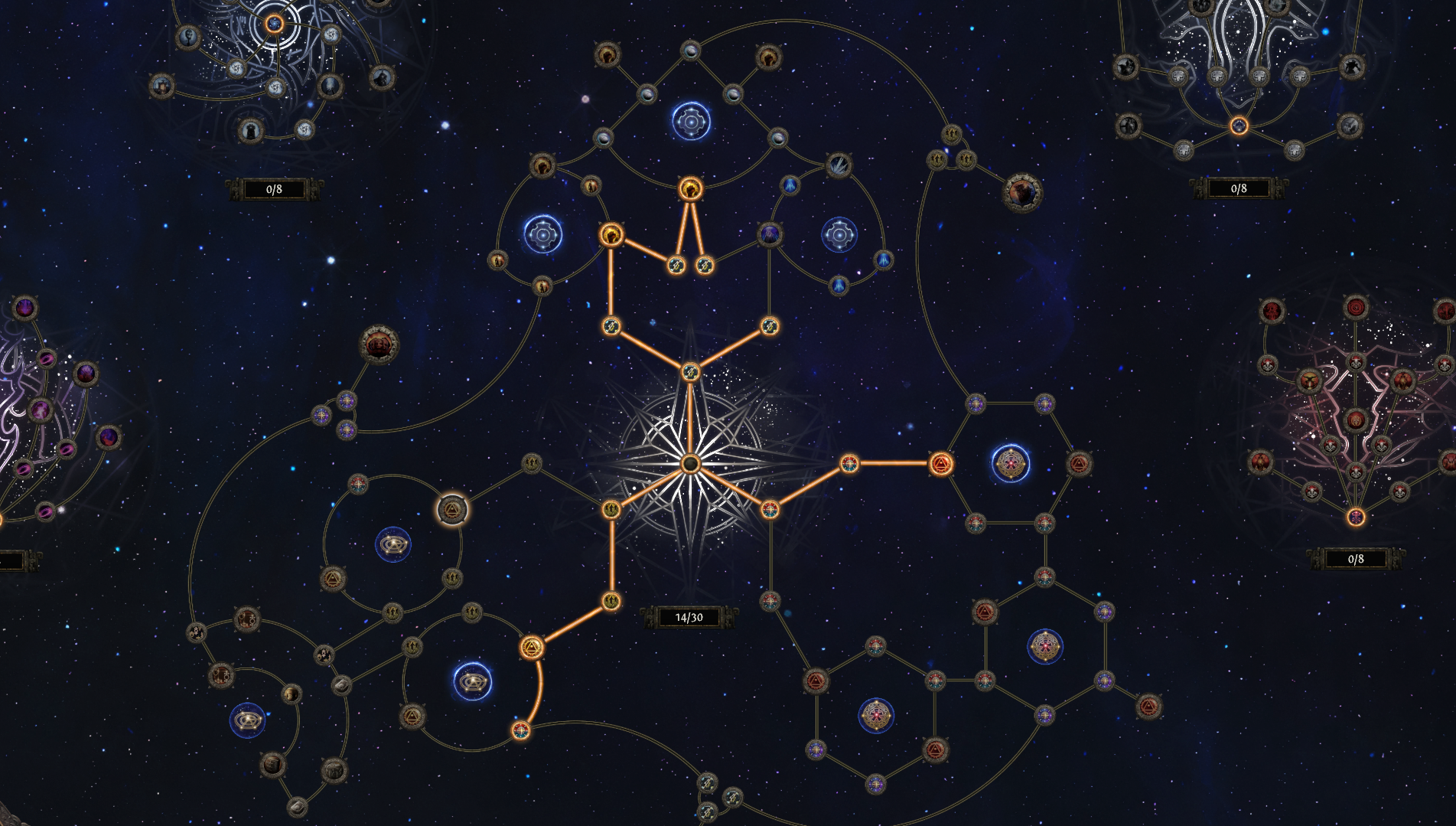 PoE 2 Atlas of Worlds - Passives