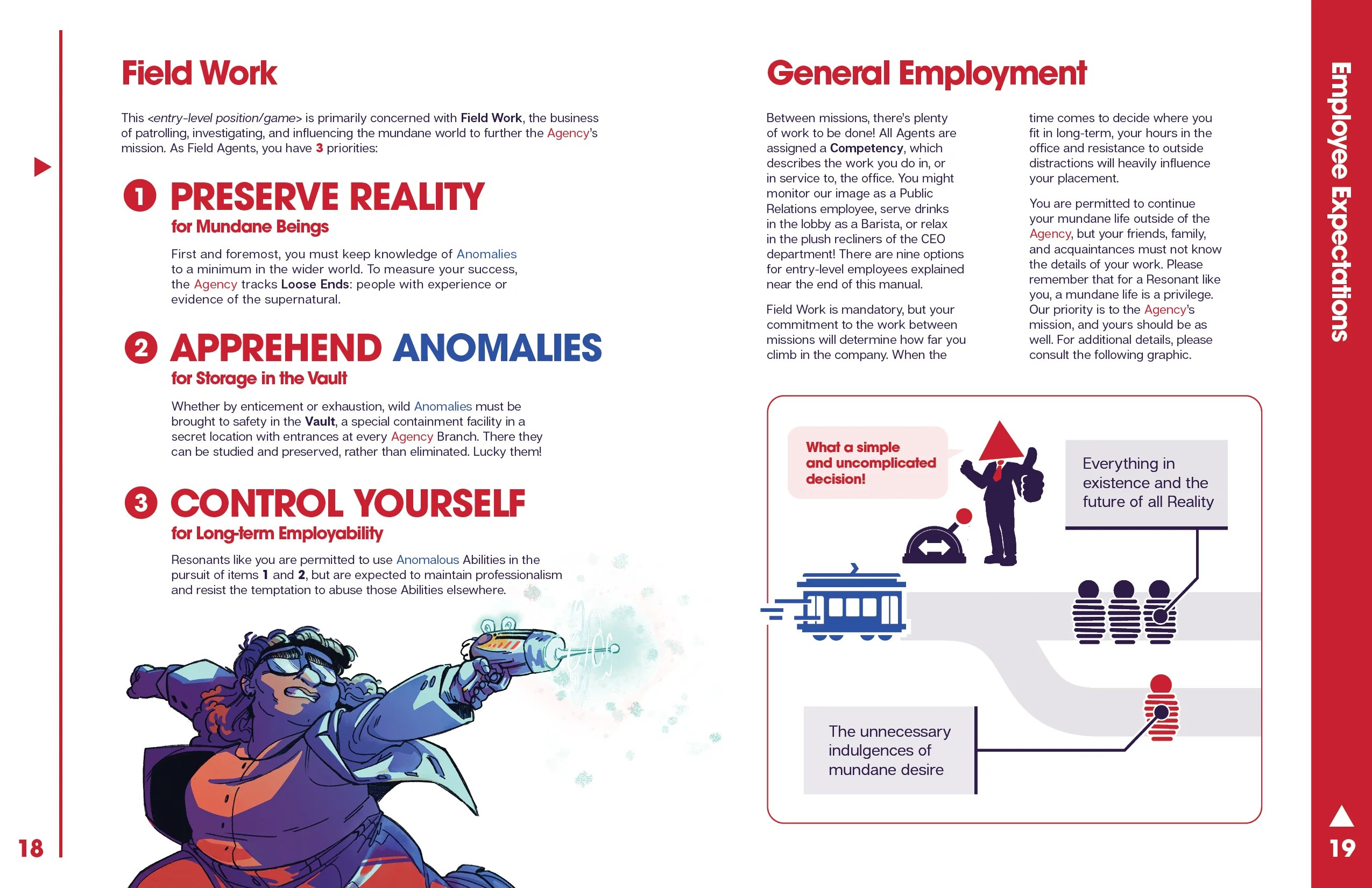 triangle agency pages, field work, preserve reality, apprehend anomalies, control yourself