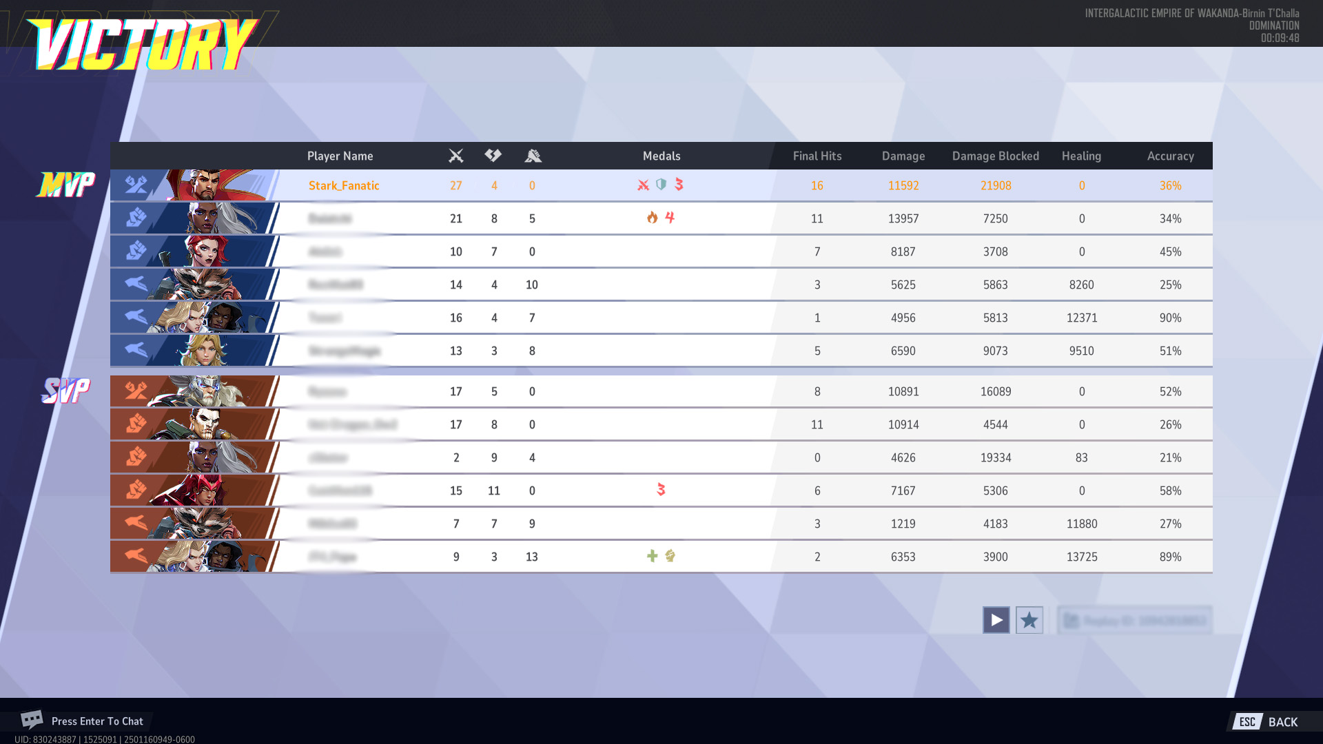 A scoreboard from a recent game in Marvel Rivals A scoreboard from a recent game in Marvel Rivals