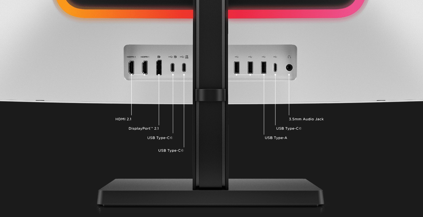 A stock image of the ports found on the back of the HP Omen Transcend gaming monitor