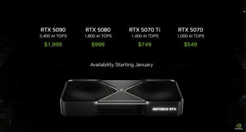 Nvidia’s new RTX 5070 will deliver ‘RTX 4090 performance at $549’ when it launches in February