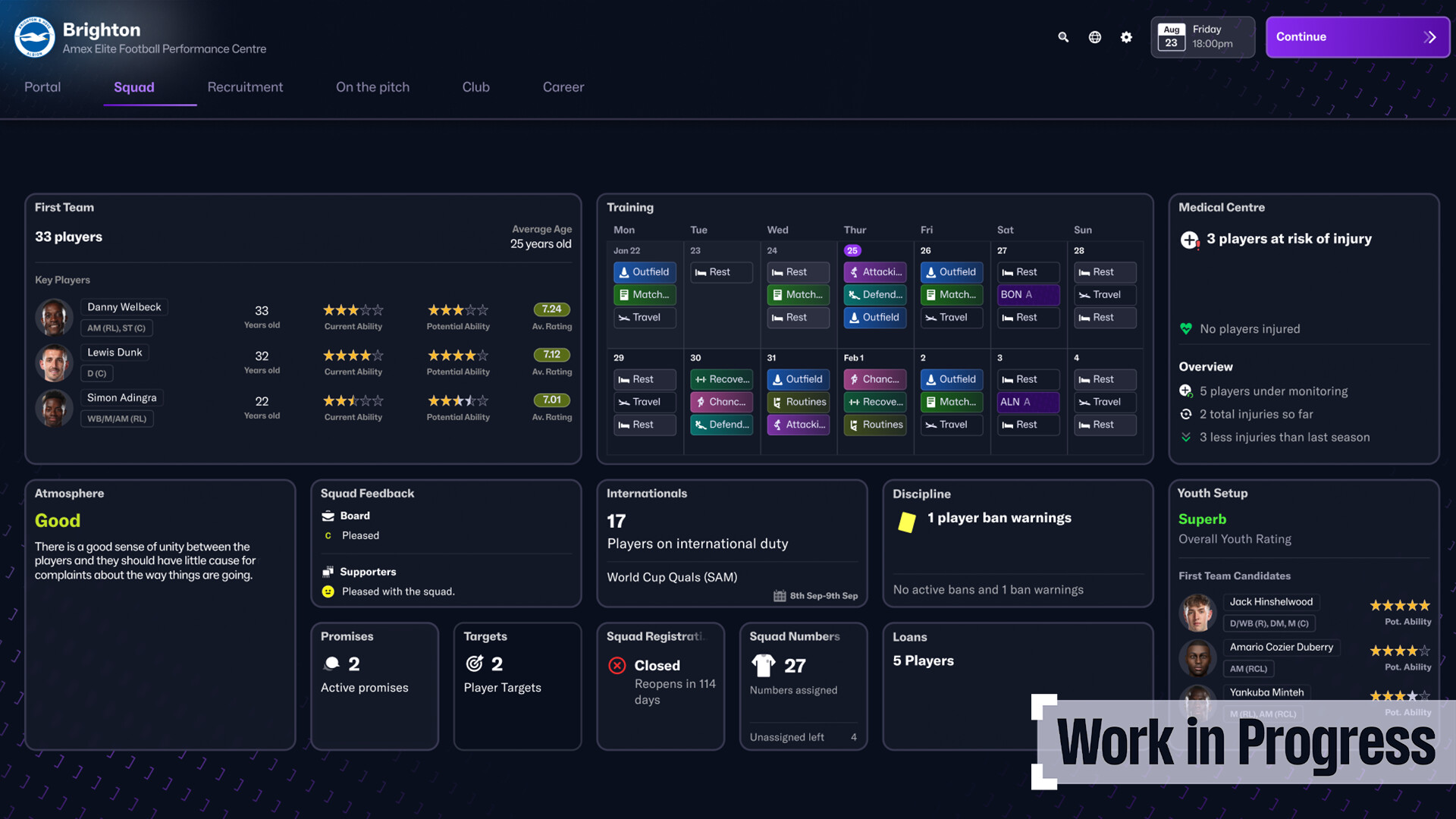 A screenshot of the user interface in Football Manager 25, showing players, schedules, and a large amount of other data A screenshot of the user interface in Football Manager 25, showing players, schedules, and a large amount of other data