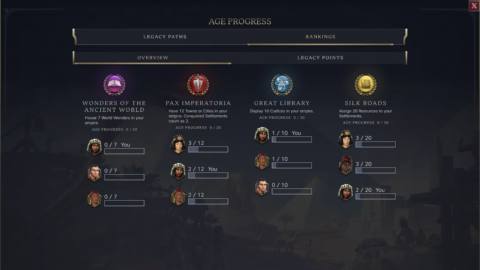 Civilization 7 victory guide: all win conditions and legacy paths explained