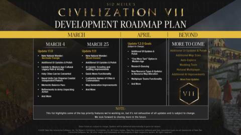 Civilization 7’s first in-game event postponed so Firaxis can ‘prioritize quality-of-life improvements’