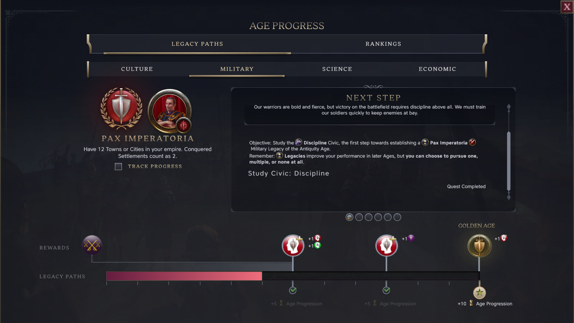 The Antiquity Age look at the Military Legacy The Antiquity Age look at the Military Legacy