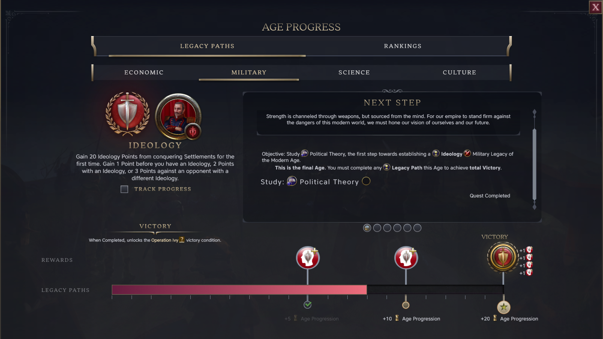 The Modern Age look at the Military Legacy The Modern Age look at the Military Legacy