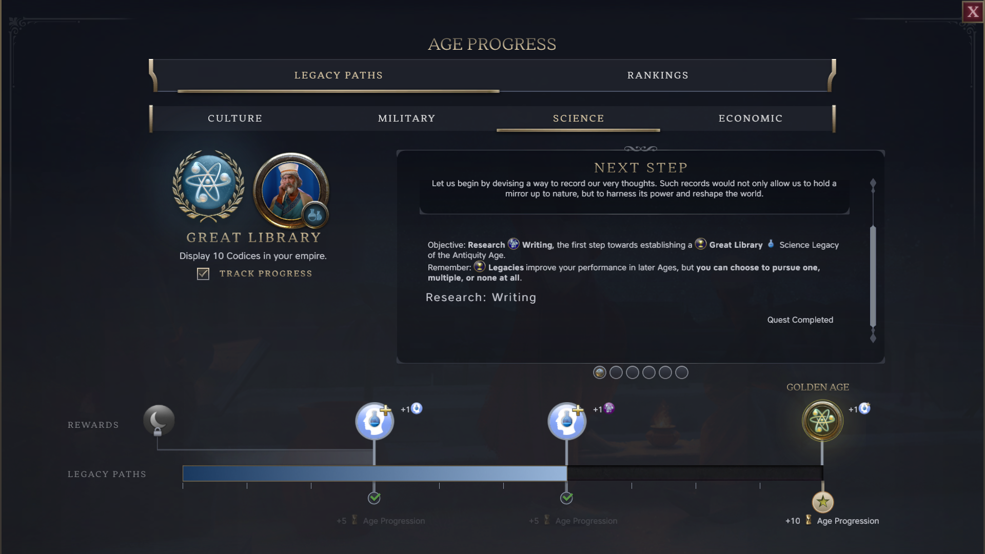 The Antiquity Age look at the Science Legacy