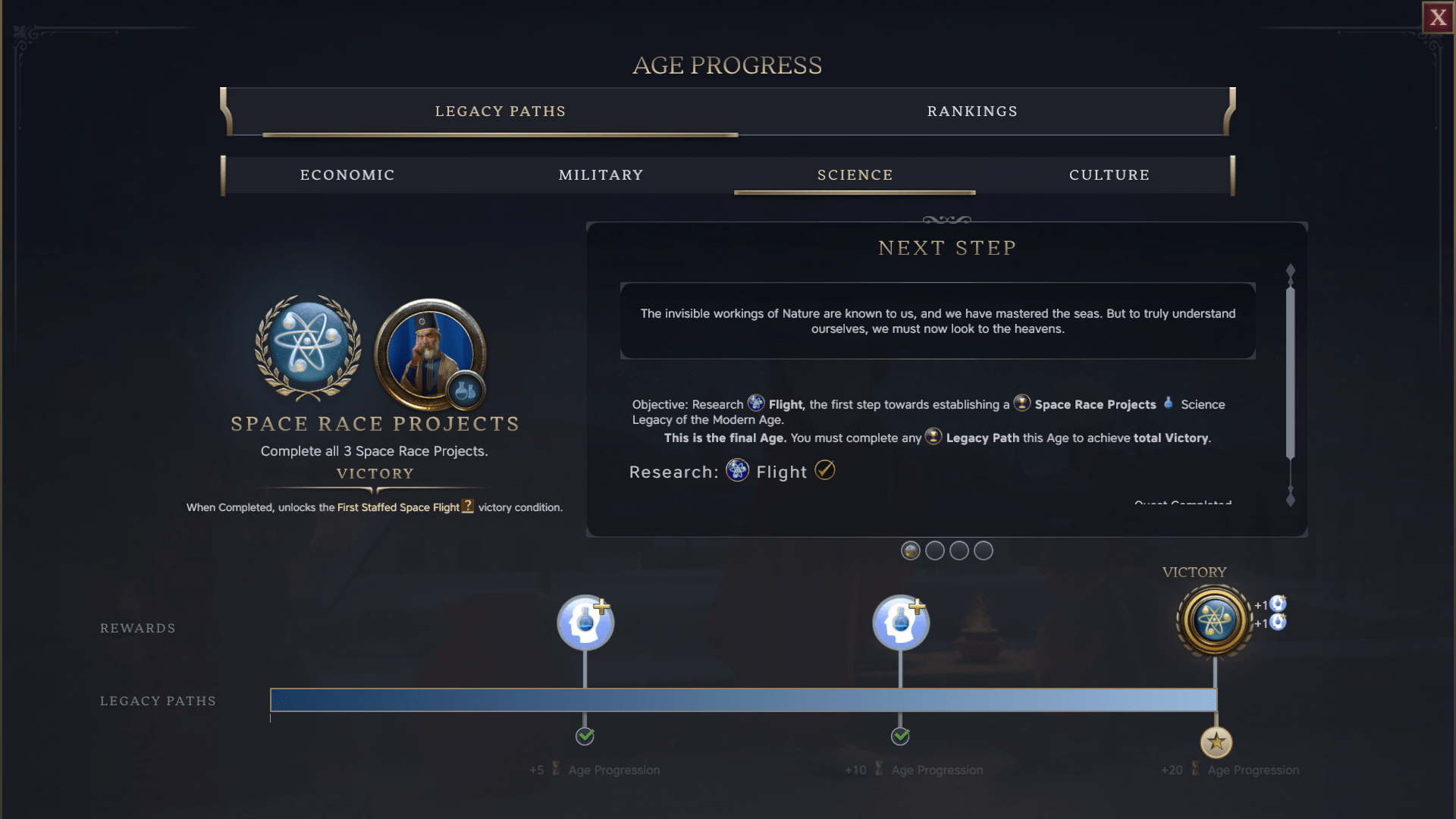 The Modern Age look at the Military Legacy