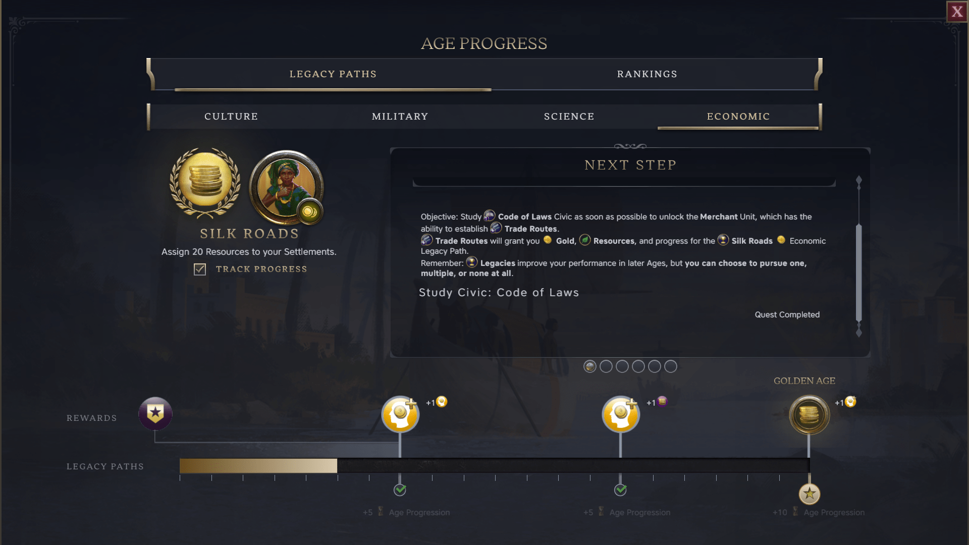 The Antiquity Age look at the Economic Legacy The Antiquity Age look at the Economic Legacy