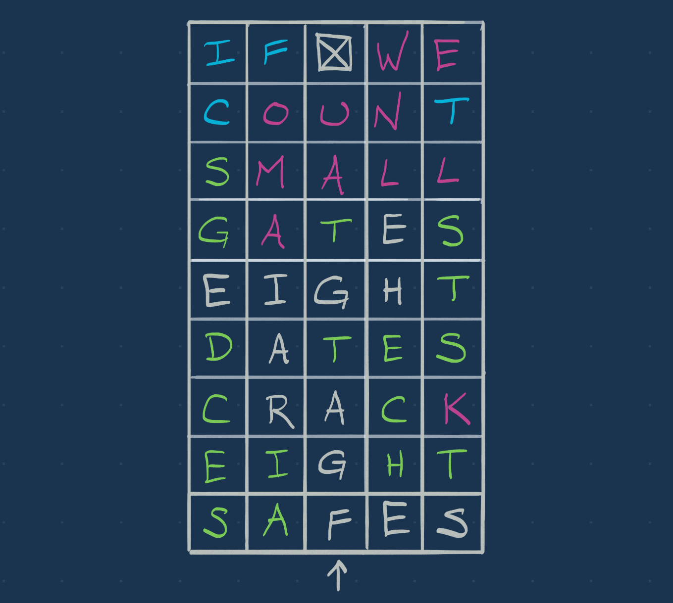 Blue Prince picture puzzle solution Blue Prince picture puzzle solution