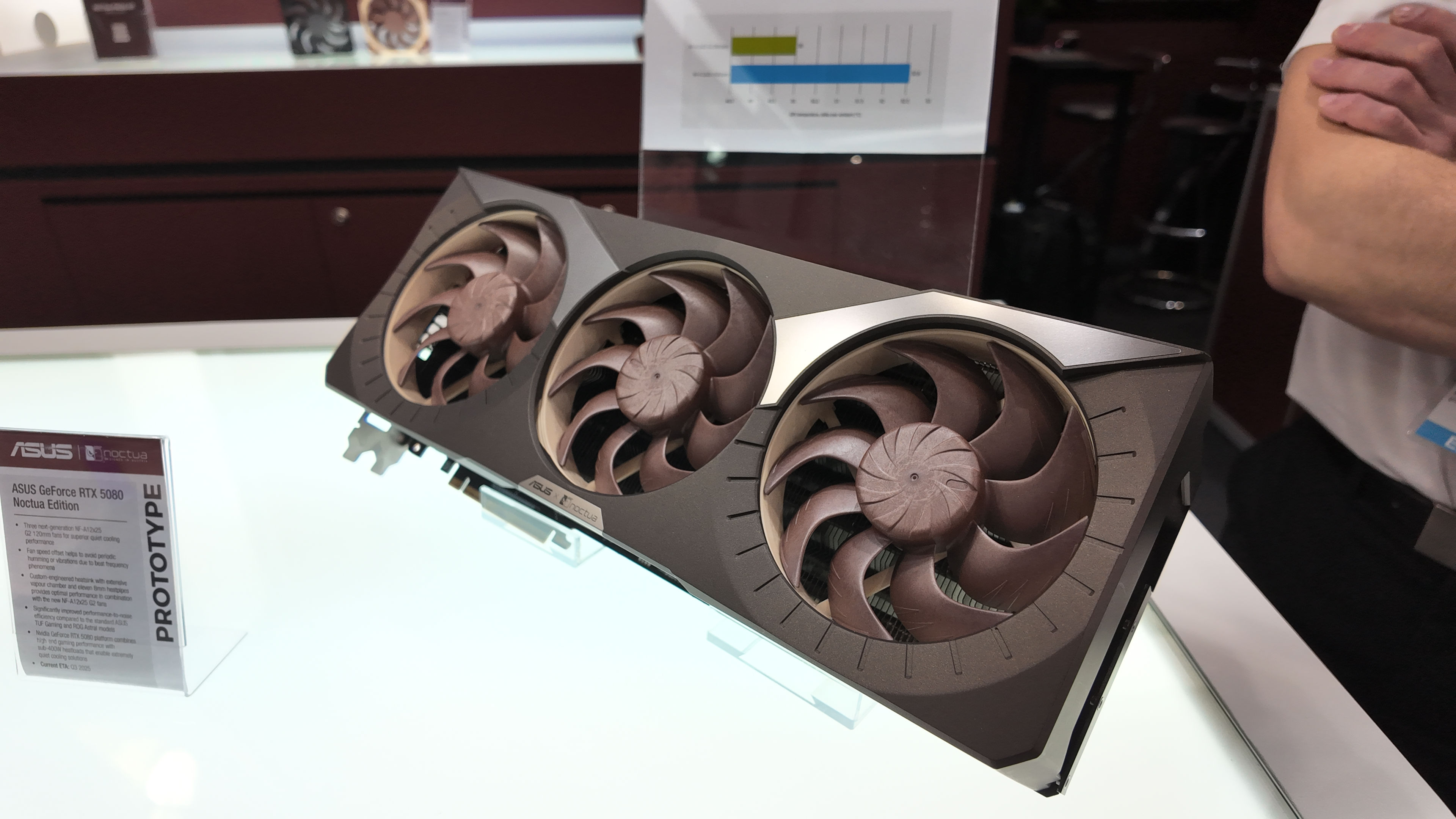 A photo of an Asus RTX 5080 Noctua Edition graphics card, on display at Computex 2025