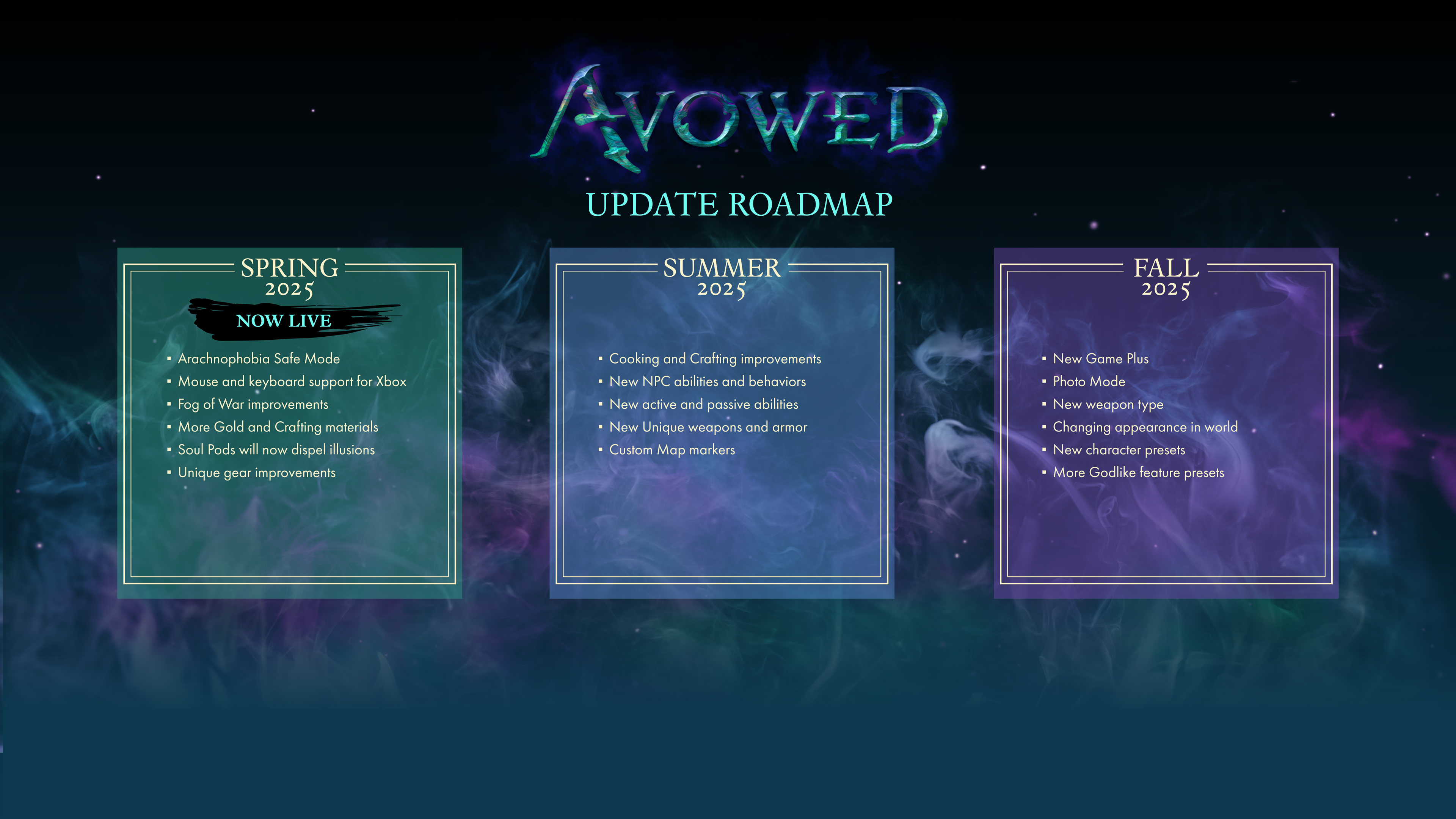 A screenshot of the Avowed roadmap A screenshot of the Avowed roadmap