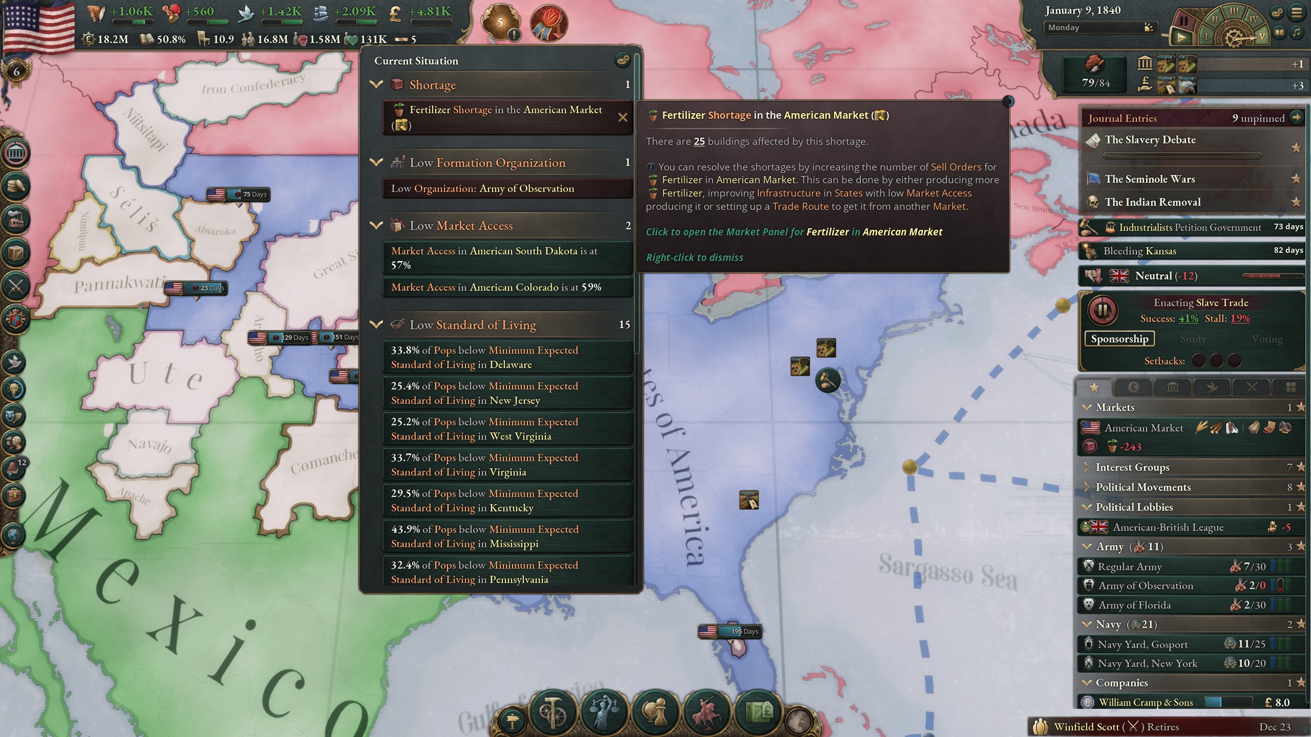 A shortage of fertiliser in Victoria 3.