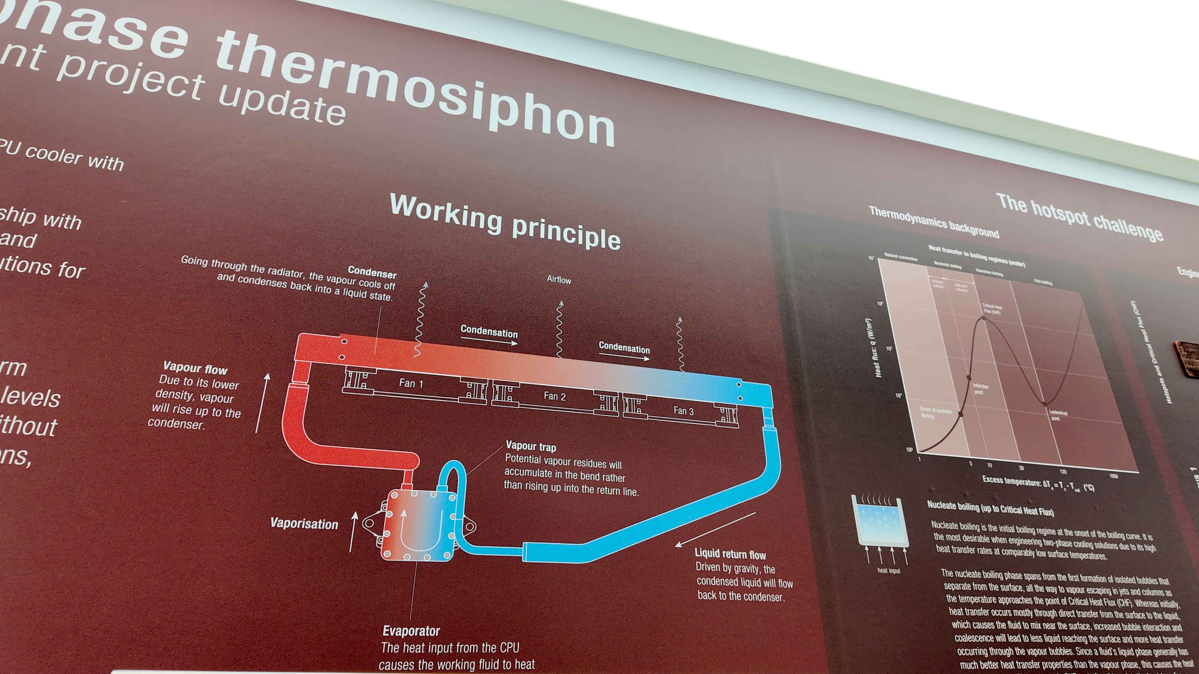 A photo of Noctua's thermosiphon CPU cooler project, as displayed at Computex 2025