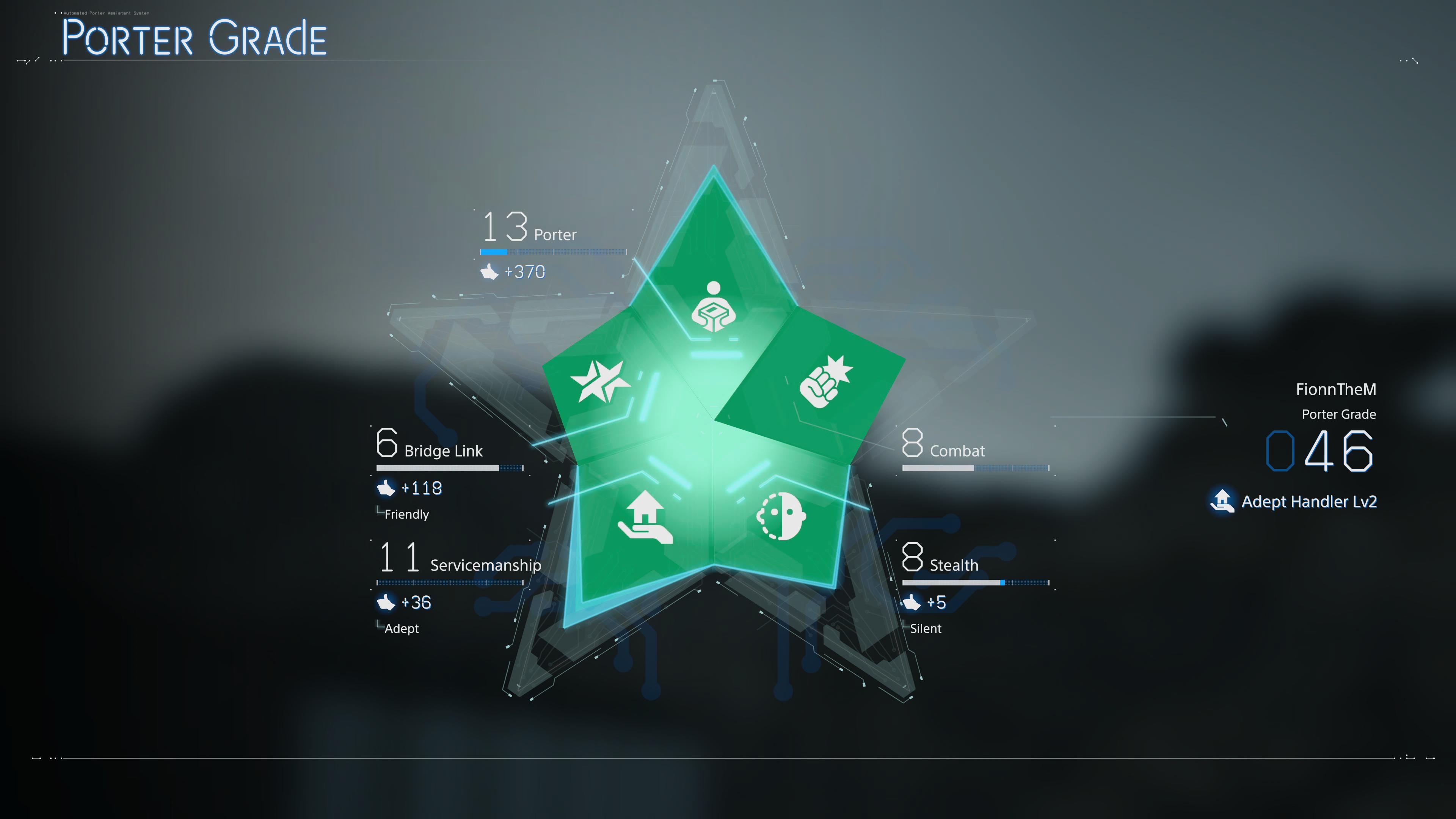 Porter Grade stats in Death Stranding 2 Porter Grade stats in Death Stranding 2