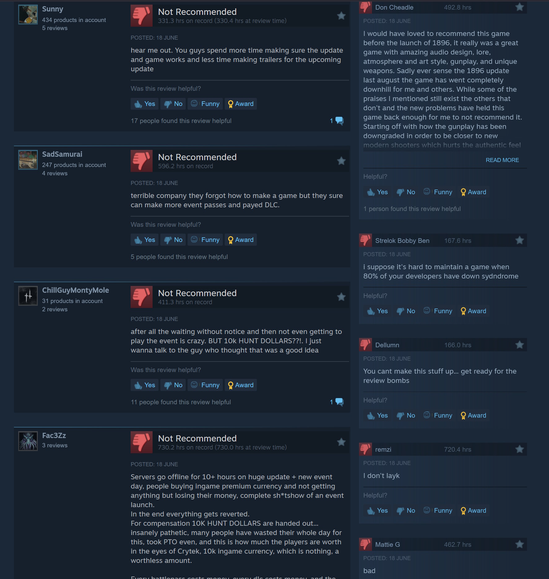 Hunt: Showdown negative Steam reviews from June 18 2025