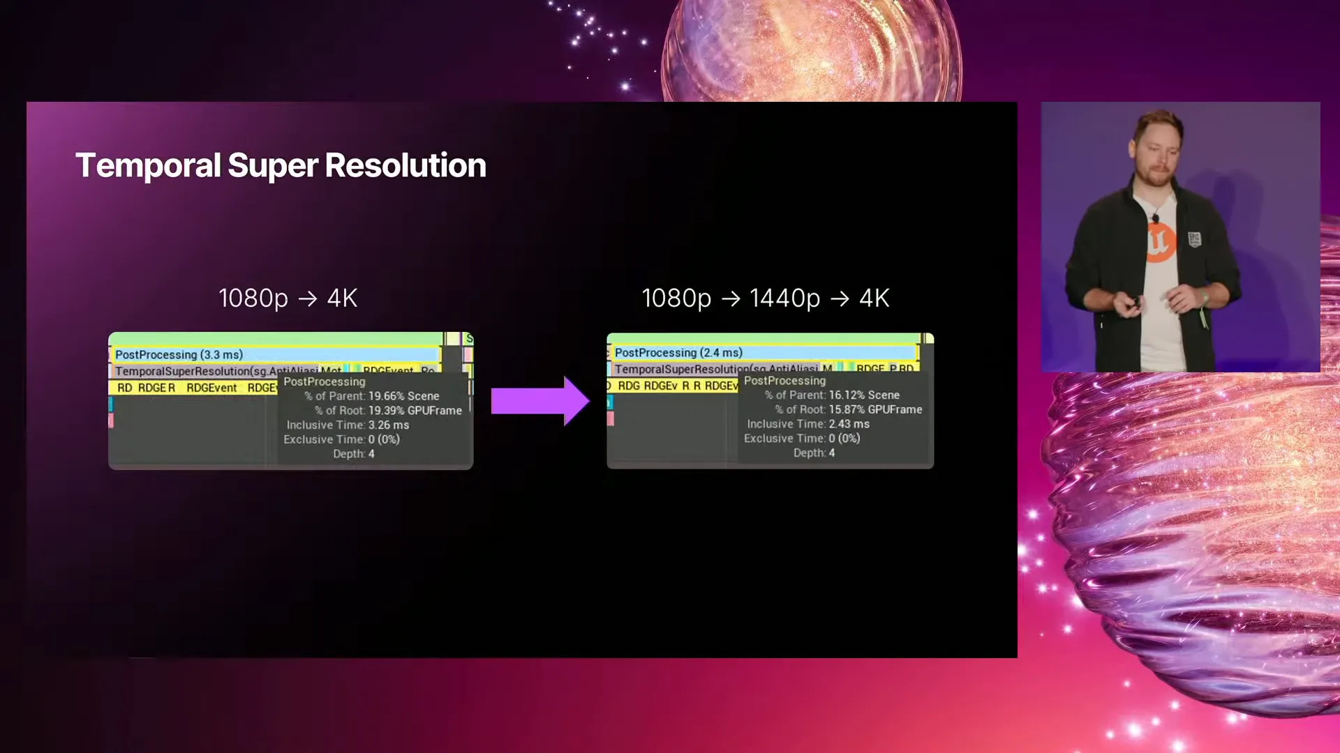 A screenshot of a live broadcast presentation by Epic Games and CD Projekt Red at the 2025 Unreal Fest event in Orlando, US