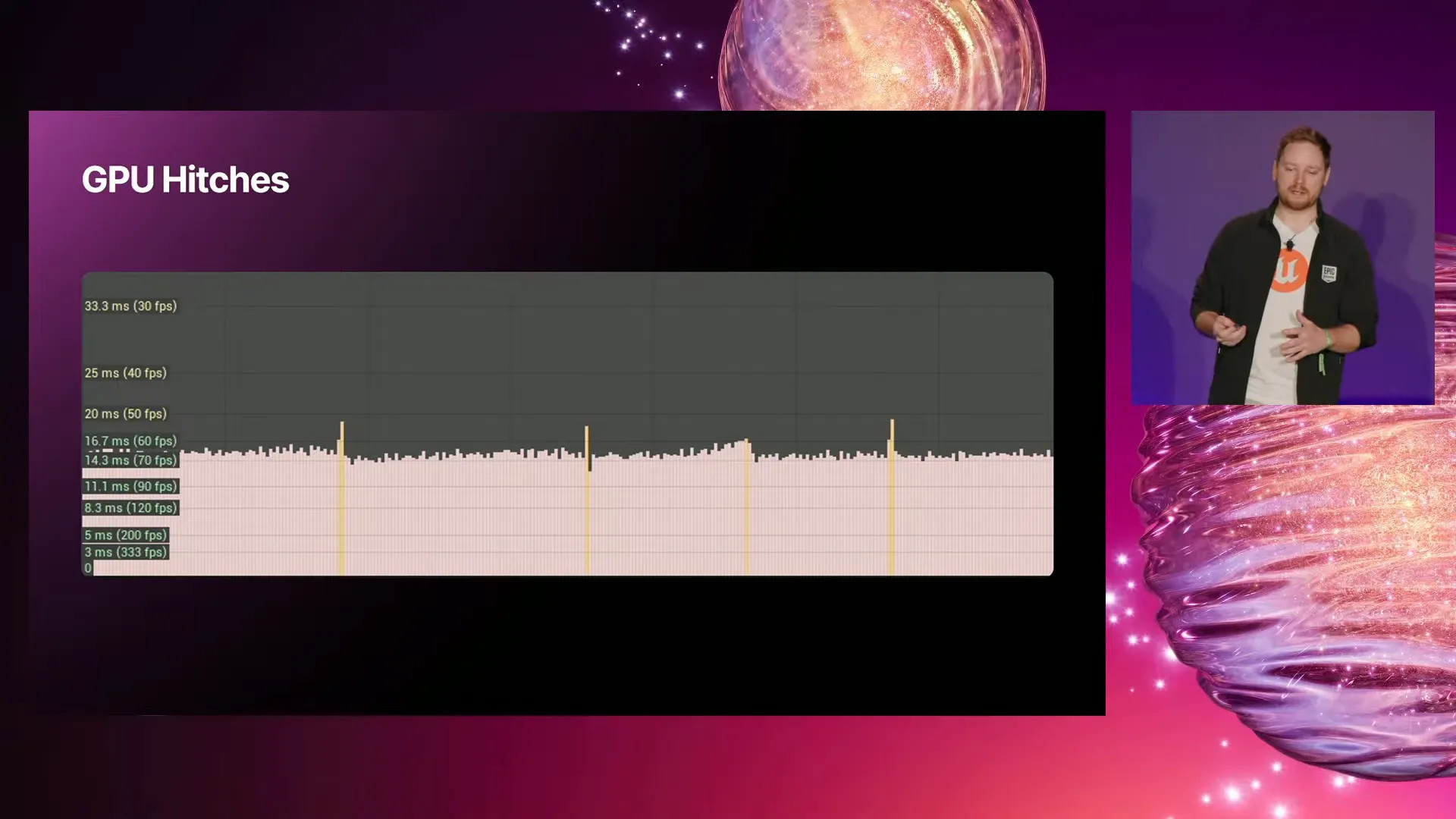 A screenshot of a live broadcast presentation by Epic Games and CD Projekt Red at the 2025 Unreal Fest event in Orlando, US