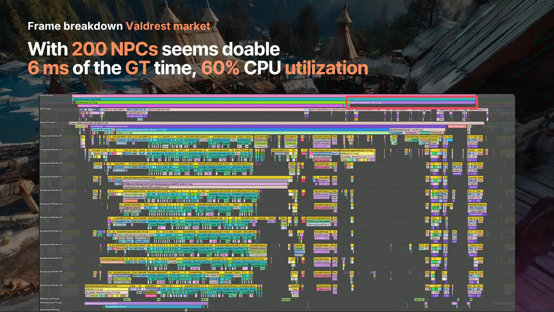 A screenshot of a live broadcast presentation by Epic Games and CD Projekt Red at the 2025 Unreal Fest event in Orlando, US