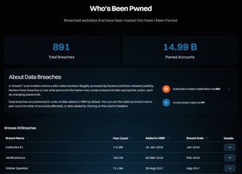 No, 16 billion passwords didn’t just get exposed in a mega-hack, but you should get with the program and stop reusing passwords anyways