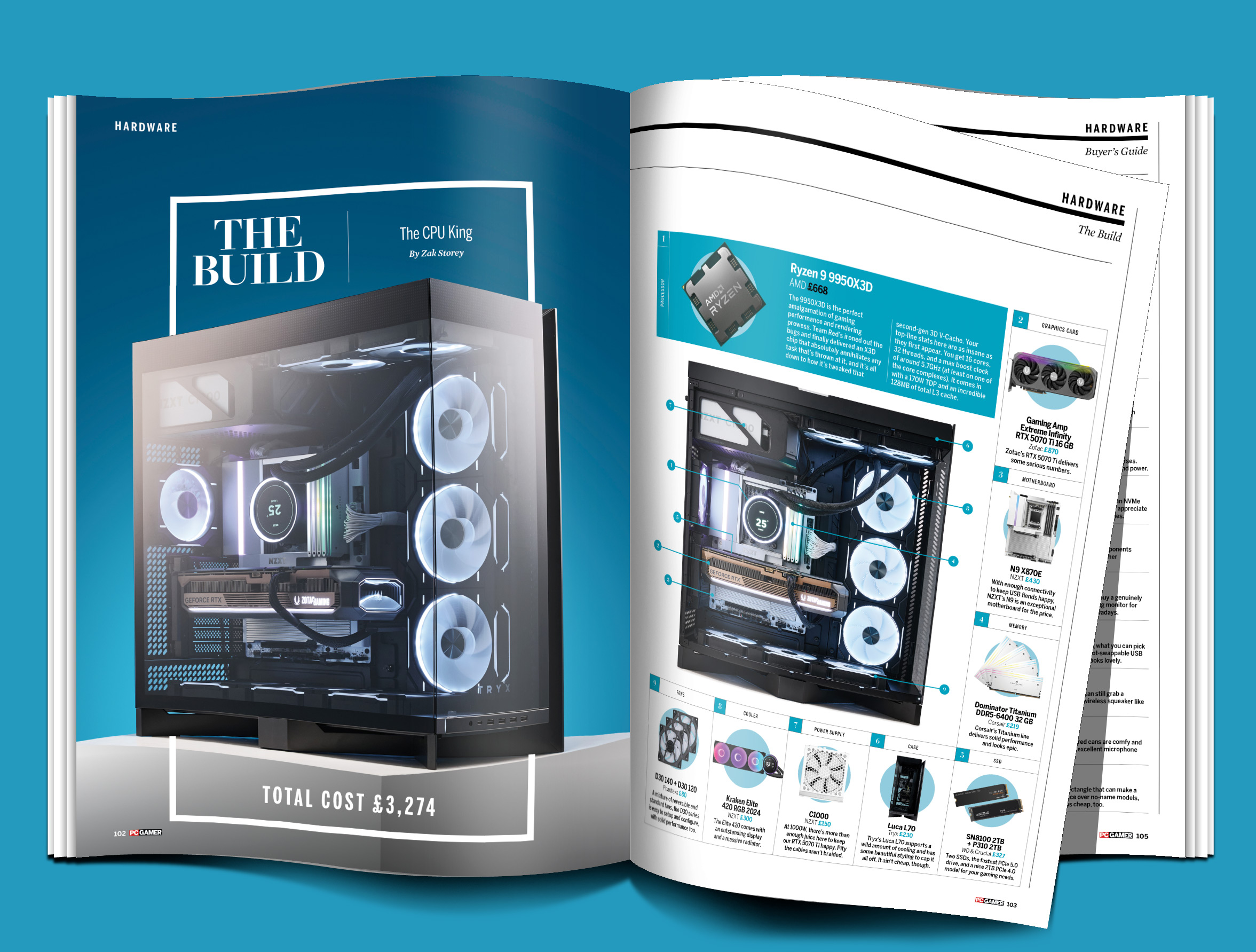 Painkiller issue of PC Gamer magazine