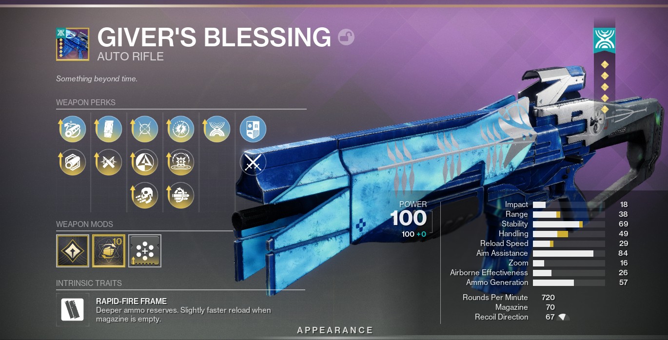 Destiny 2 gear tiers - Tier 5