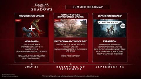 Assassin’s Creed Shadows has its summer roadmap and, with all due respect, how did it take this long to get a fast-forward time option?