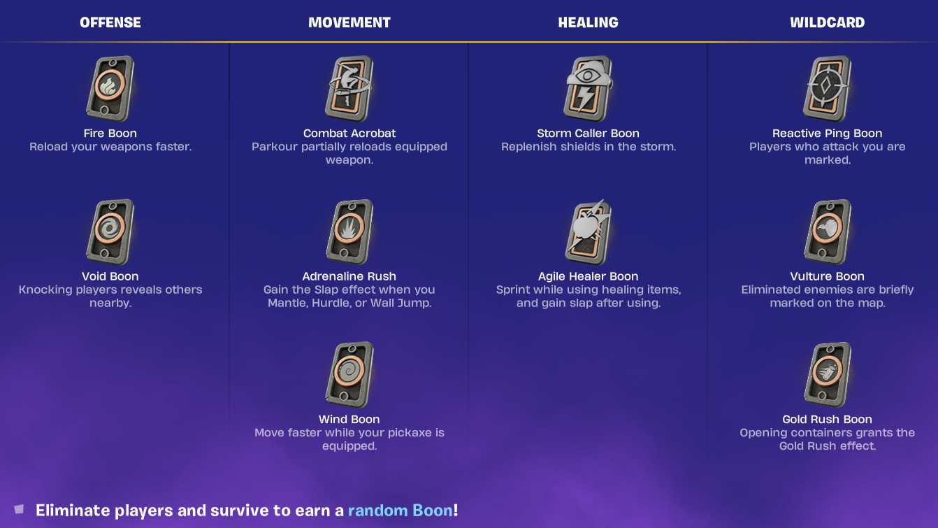 Fortnite Blitz Royale tips and tricks