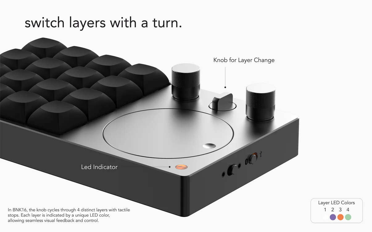 The various buttons, dials, and knobs on the Binepad BNK16