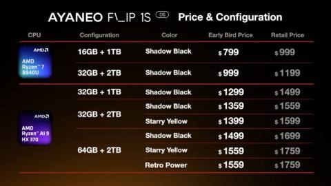 The Nintendo DS had it right all along: Ayaneo launches Flip 1S DS and Flip 1S KB, two new clamshell handheld gaming PCs with prices to make your teeth clench