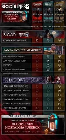 Bloodlines fans rage as Paradox locks 2 playable clans behind $30 DLC: ‘Is Paradox smoking crack?’