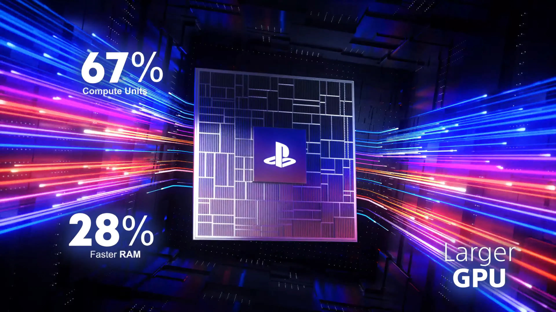 A screenshot from a Sony presentation announcing the PS5 Pro