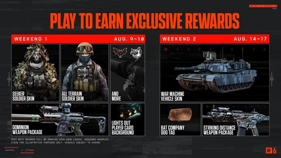 battlefield 6 beta rewards