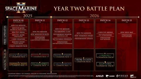 Space Marine 2 unveils a roadmap for its second year of updates including a new playable class, bosses, weapons, and more