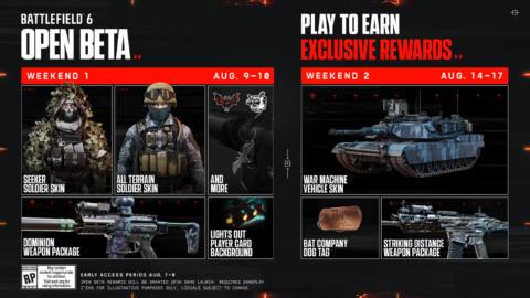 As Call of Duty flips a U-turn on goofy skins, Battlefield 6 devs are making their stance clear from the start: ‘We’re not chasing trends